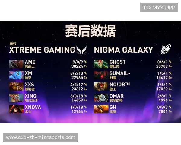 《Dota 2》国际大师赛全阵容揭晓，豪强云集，dota2国际邀请赛决赛