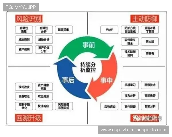 联赛商业权利分配新模式利于中小俱乐部成长